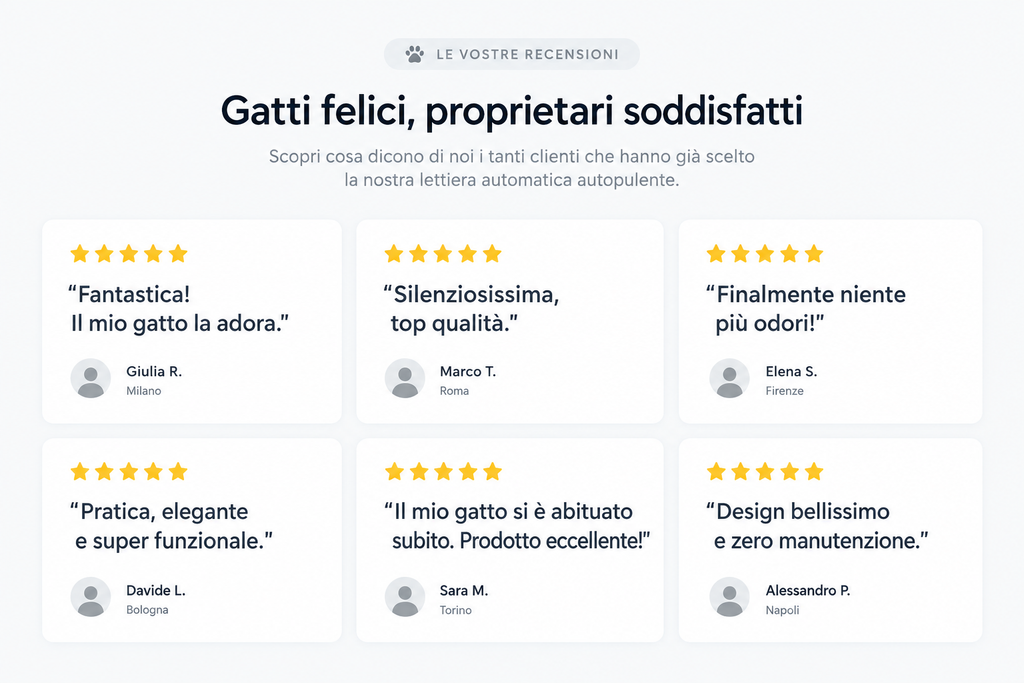 Recensioni 5 stelle - lettiera automatica