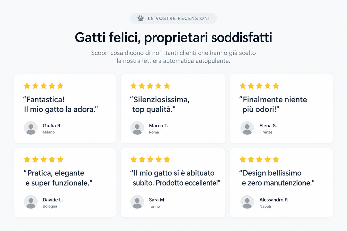 Recensioni 5 stelle - lettiera automatica